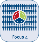 Logo Focus 4