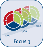 Logo Focus 3