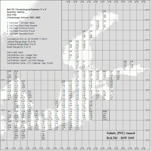 The figure shows the climatologic surface salinity 1900-2005 of the Baltic Sea from the BALTIC atlas processed in 2005.