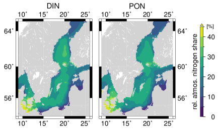 Beitrag atmosphärischer Stickstoffdeposition zu marinen DIN (dissolved inorganic nitrogen; gelöster anorganischer Stickstoff) und PON (particulate organic nitrogen; partikulärer organischer Stickstoff) Konzentrationen im Oberflächenwasser.