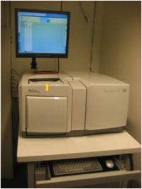 Experimental setup Roche GS FLX