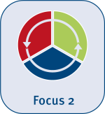 Logo Focus 2