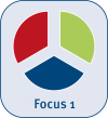 Logo Research Focus 1