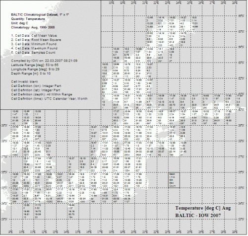 As an example, we show here the climatologic surface temperatures for August.