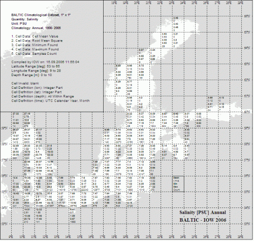 The figure shows the climatologic surface salinity 1900-2005 of the Baltic Sea from the BALTIC atlas processed in 2006.