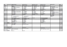 Download SAME 12 Timetable Overview