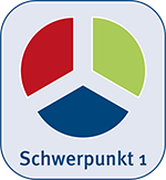 Logo Forschungsschwerpunkt 1