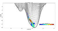 files/forschung/forschungsprogramm/modellierung/batre_modeling_stamp.png