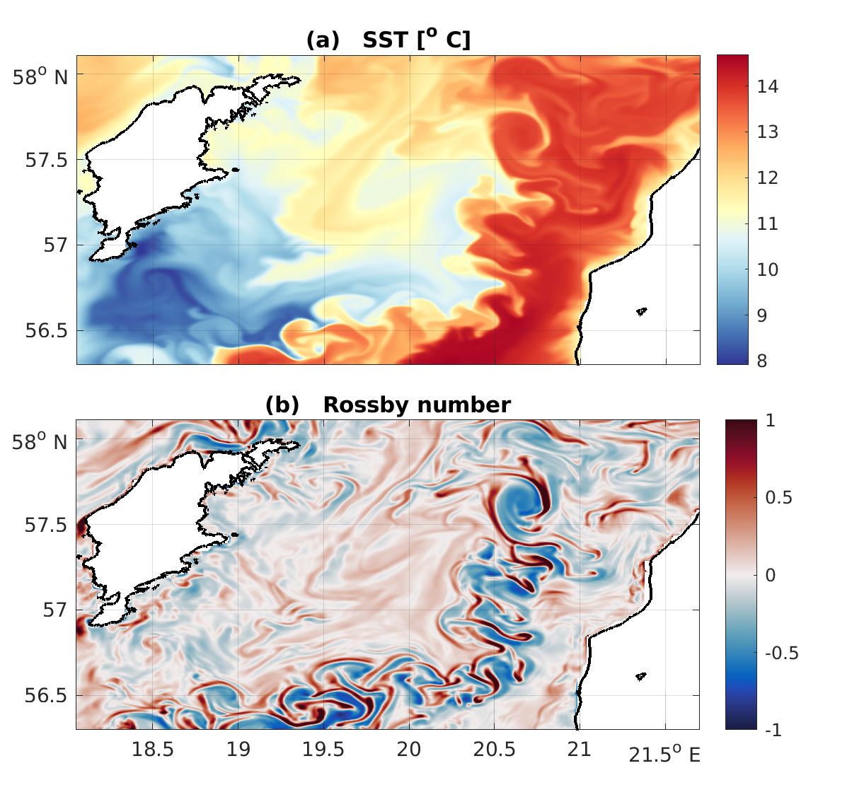 files/phy/ag-burchard/img/research/sbl_dynamics_chrysagi2021.png