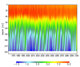 Theoretical oceanography and numerical modelling